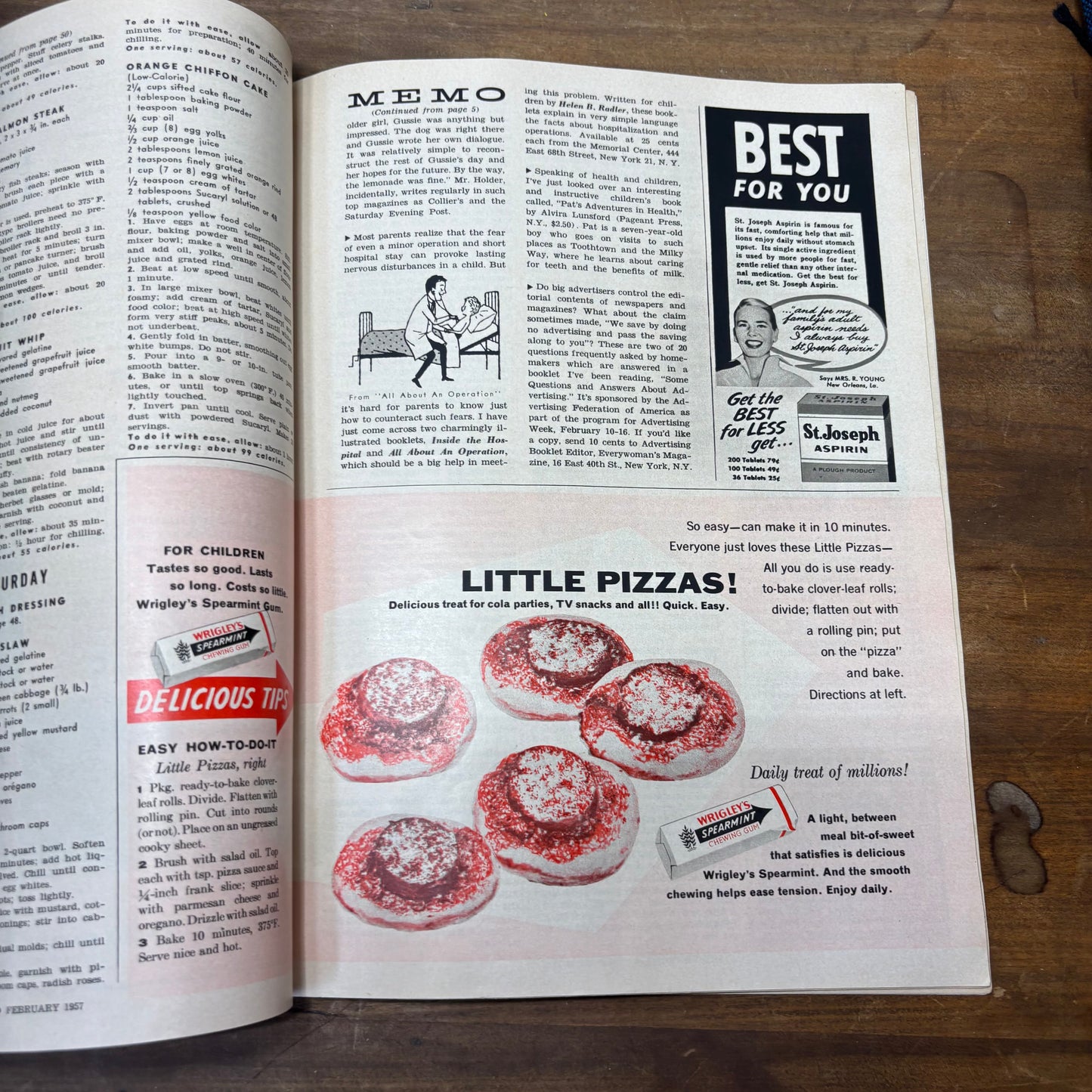 Vintage Everywomans February 1957 Magazine