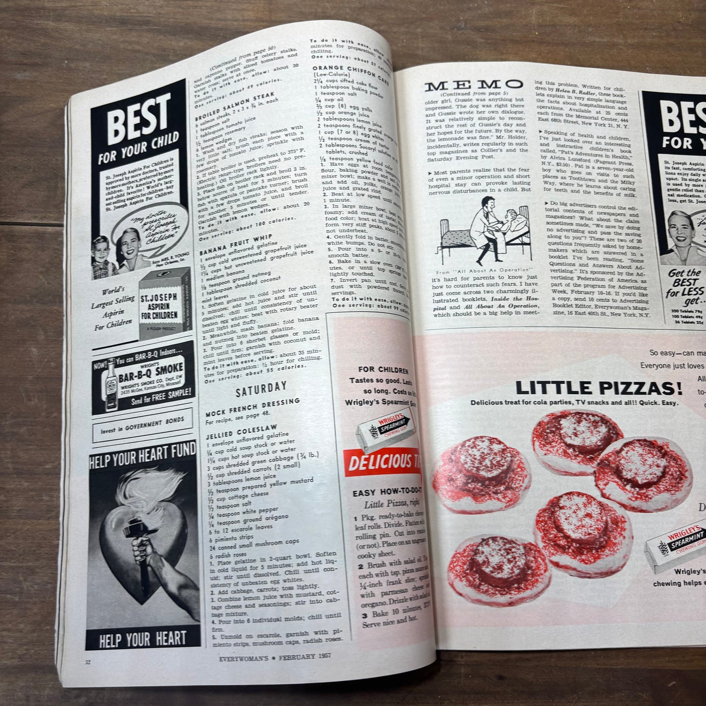 Vintage Everywomans February 1957 Magazine