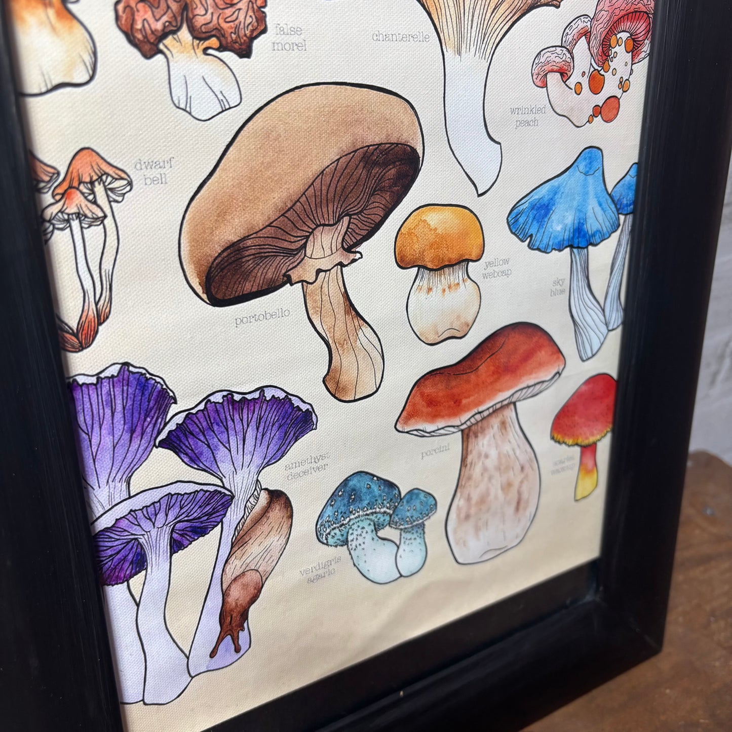 Watercolor Mushroom Canvas Print Framed Art