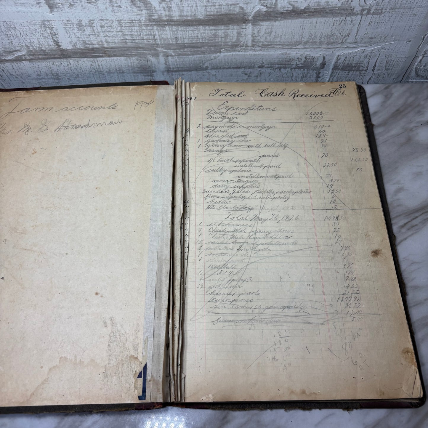 Antique Red Antique Rare Cashbook Ledger Records Sales