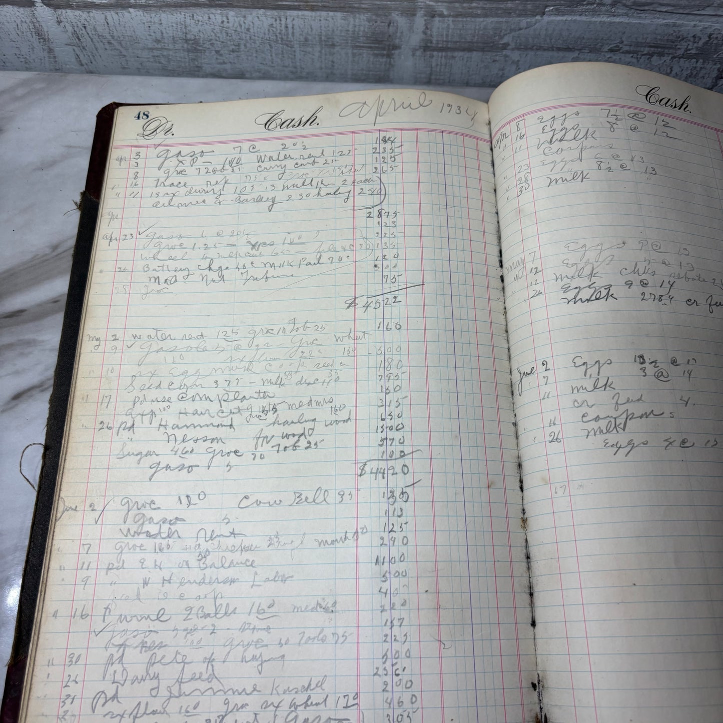 Antique Red Antique Rare Cashbook Ledger Records Sales